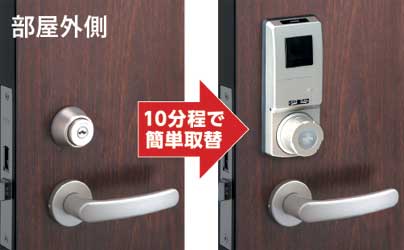 ICカード錠Fe-Lockライトは既存のカギを取り外し、扉に加工せずカンタンに設置ができます。